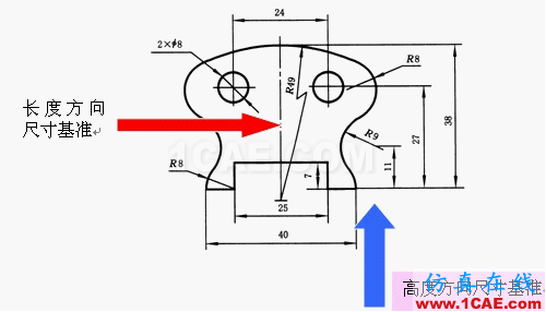 機(jī)械制圖基礎(chǔ)知識(shí)，大學(xué)四年的精華全在這里了！機(jī)械設(shè)計(jì)圖例圖片44