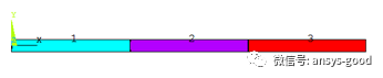 [原創(chuàng)]材料力學與有限元入門之ANSYS分析ansys結(jié)構(gòu)分析圖片9