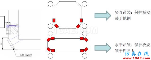 模具設計經(jīng)典案例：汽車門板下本體模具的設計機械設計資料圖片15