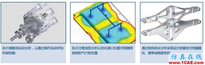 SOLIDWORKS SIMULATION 套件3D 工程解決方案solidworks simulation培訓教程圖片11