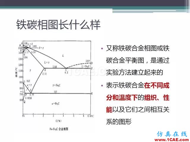 熱處理基礎(chǔ)知識(shí)，寫的太好了機(jī)械設(shè)計(jì)案例圖片6