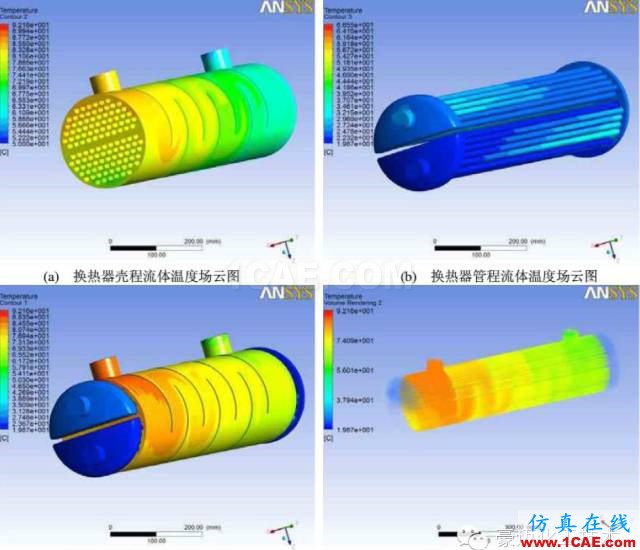 管殼式換熱器流動及傳熱的數(shù)值模擬ansys結(jié)果圖片13