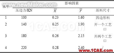 佳工機電網(wǎng)