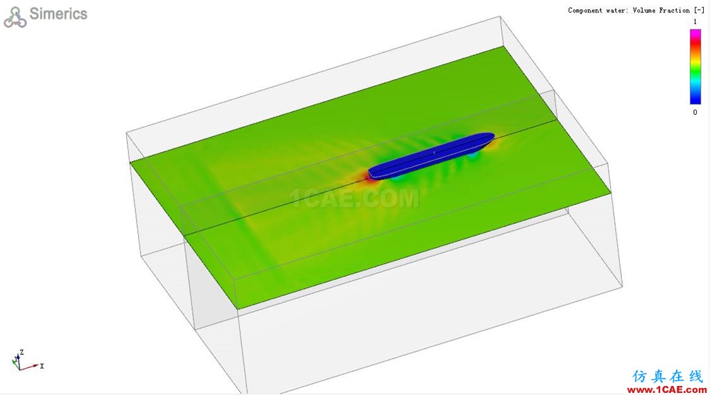 培訓篇之PumpLinx船體水動力流場分析Pumplinx流體分析圖片18