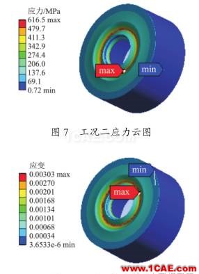 [鉆井技術(shù):409]氣體鉆井連續(xù)循環(huán)短節(jié)旁通閥的設(shè)計與分析ansys培訓(xùn)的效果圖片6