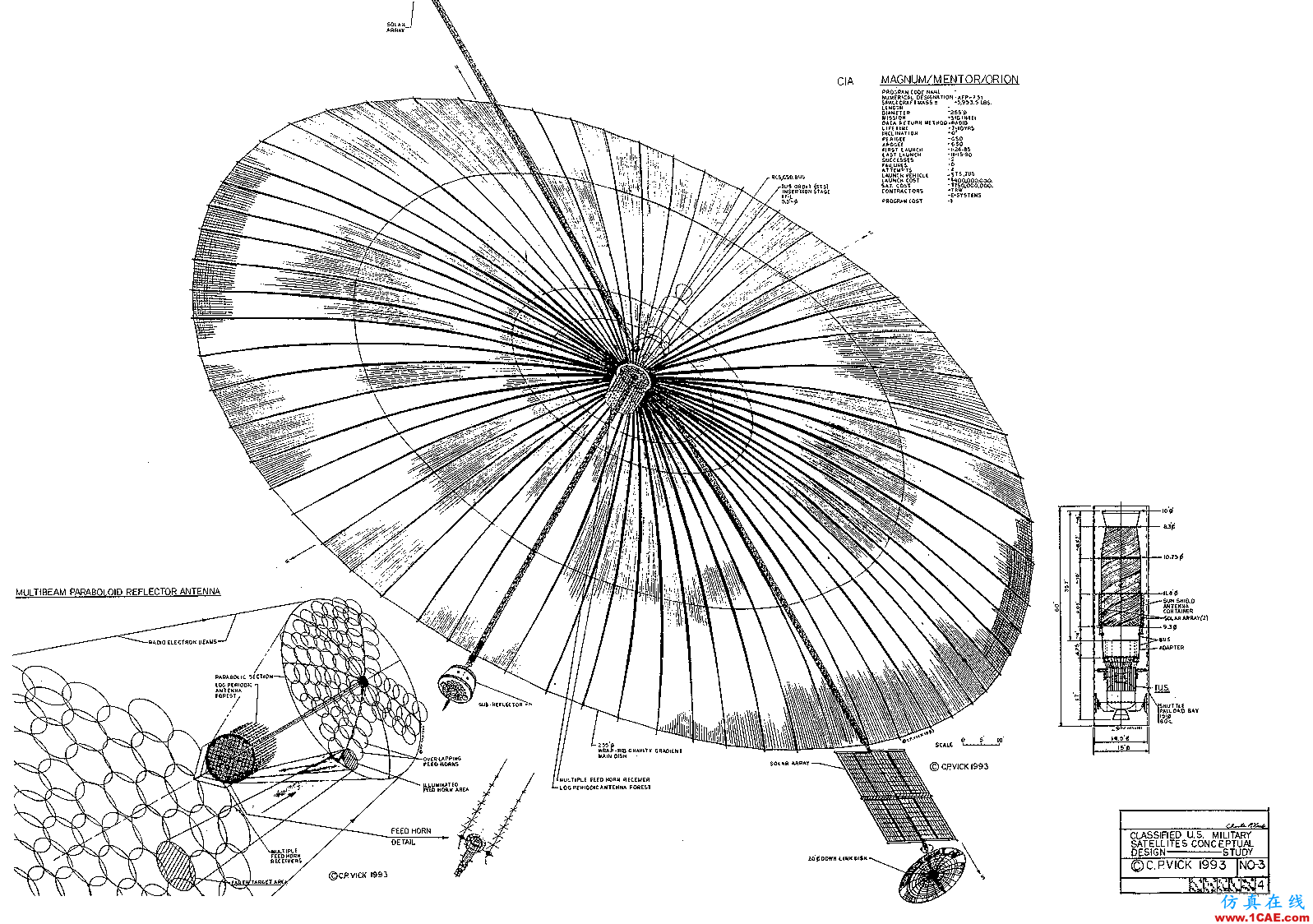 外軍電子偵察衛(wèi)星技術(shù)特點(diǎn)與趨勢淺析前沿制造技術(shù)圖片4