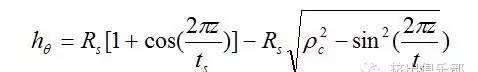 雙螺桿幾何參數(shù)設(shè)計(jì)（2）- 同向旋轉(zhuǎn)雙螺桿機(jī)械設(shè)計(jì)圖片17