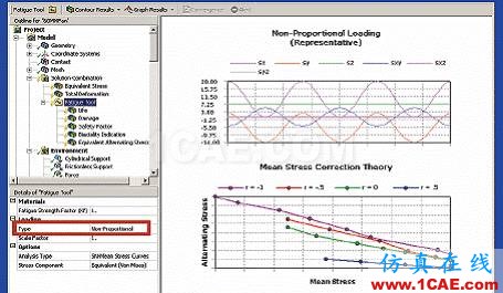 ANSYS Workbench 疲勞分析ansys培訓的效果圖片35