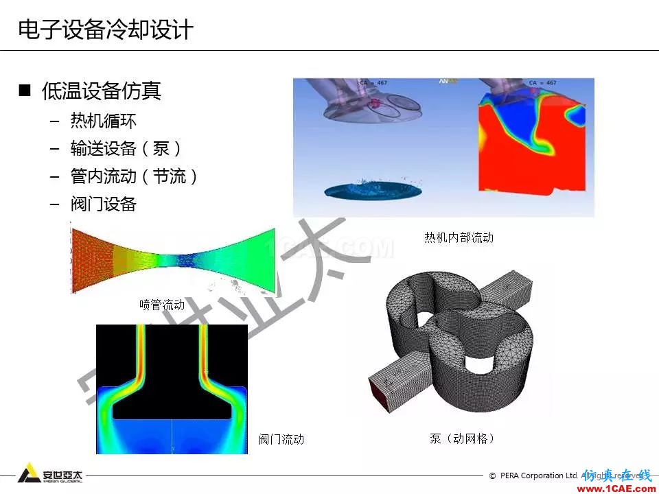 方案 | 電子設(shè)備仿真設(shè)計整體解決方案HFSS結(jié)果圖片11