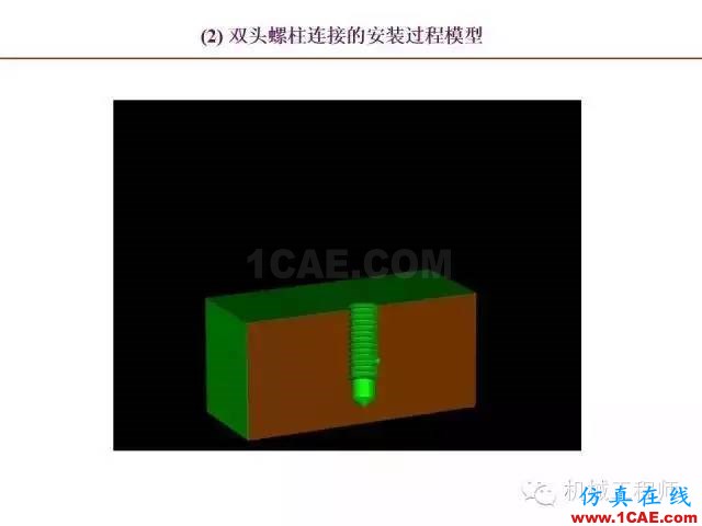 【專業(yè)積累】80頁PPT讓你全面掌握工程圖中的標準件和常用件機械設計圖例圖片38