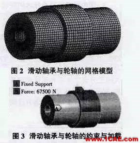 采煤機(jī)行走輪軸承有限元分析ansys workbanch圖片2