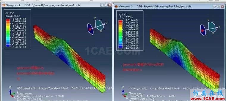 abaqus地應(yīng)力平衡的幾個(gè)注意事項(xiàng)HFSS分析案例圖片3