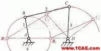 機(jī)械設(shè)計中必須掌握的鉸鏈四桿機(jī)構(gòu)！機(jī)械設(shè)計教程圖片8