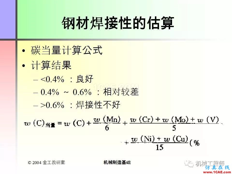 【專業(yè)積累】100頁PPT，全面了解焊接工藝機械設計教程圖片61