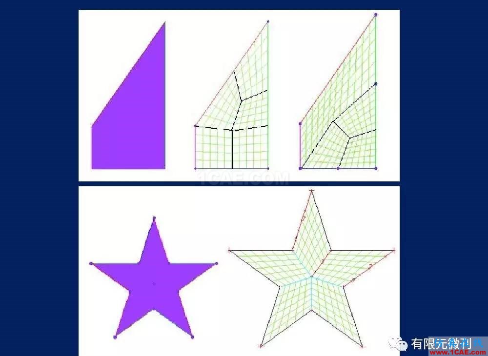 有限元培訓資料：網(wǎng)格生成一般方法ansys結果圖片19