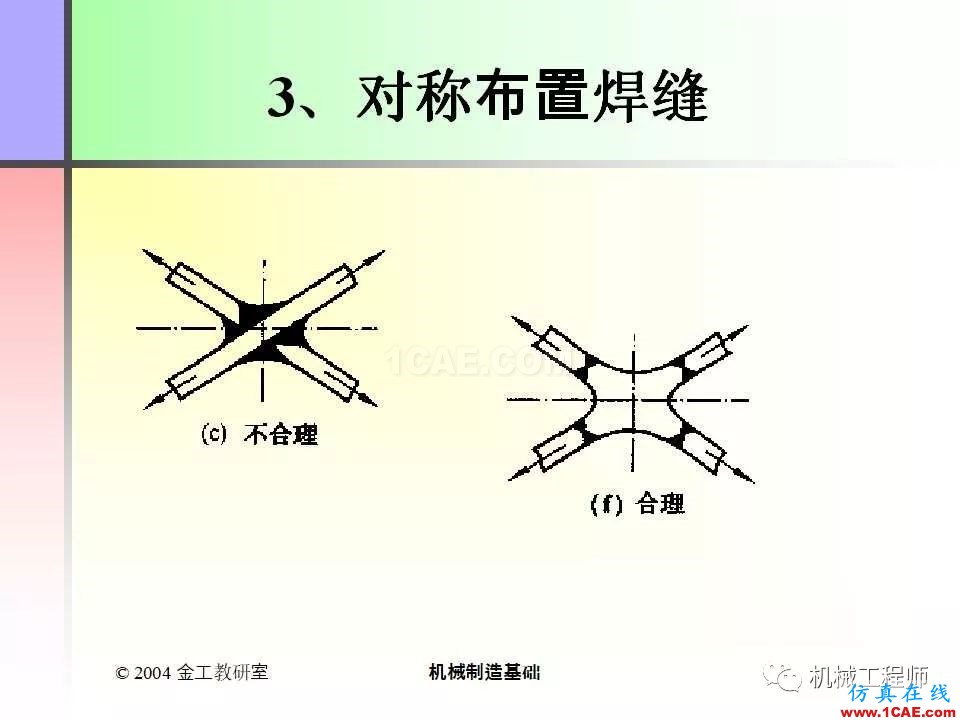 【專業(yè)積累】100頁PPT，全面了解焊接工藝機械設計圖例圖片74