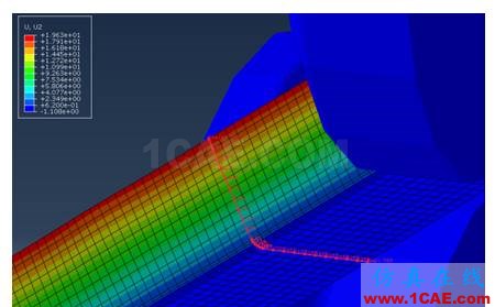 ABAQUS顯式動(dòng)力學(xué)在冷彎成形中的應(yīng)用abaqus有限元資料圖片9