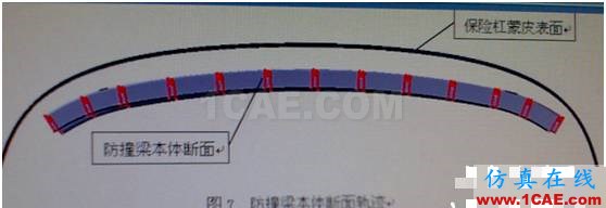 汽車防撞梁總成結(jié)構(gòu)設(shè)計(jì)ansys仿真分析圖片6