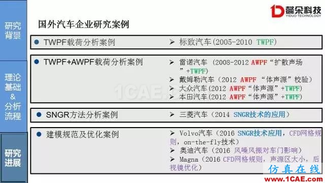 【技術貼】汽車風噪聲仿真方法研究進展【轉發(fā)】Actran分析案例圖片10