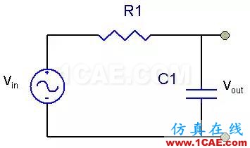 SI-list【中國】萬物皆模擬，來看看模擬電路基礎(chǔ)！HFSS結(jié)果圖片25