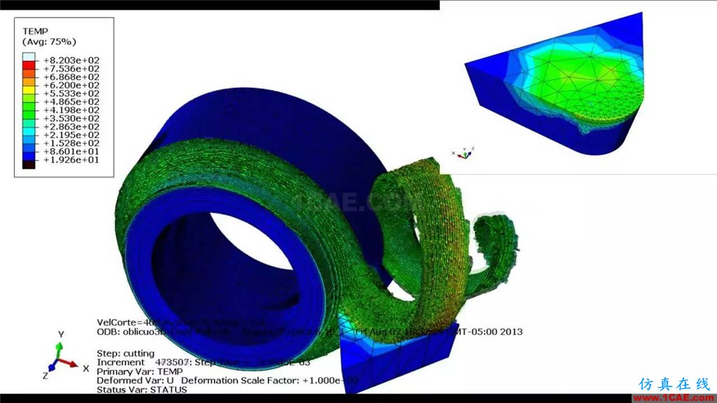 行業(yè)熱點 | 關(guān)于Abaqus的二三事，Abaqus 2016abaqus有限元培訓教程圖片7