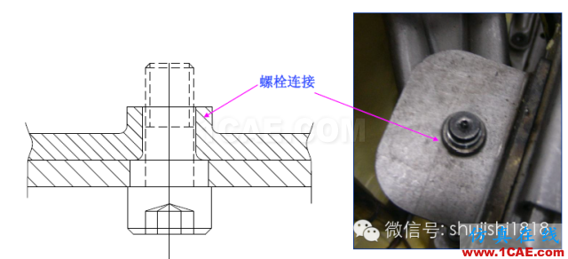 「沖壓基礎知識普及」最全的沖壓工藝與產品設計資料（視頻）~ansys分析圖片56