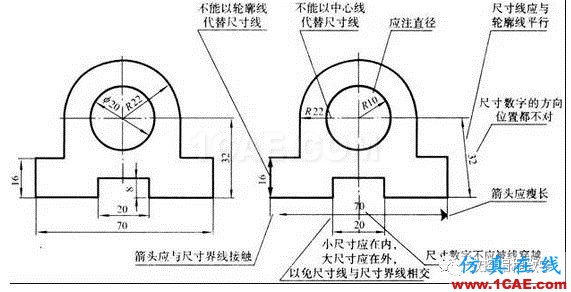 機(jī)械制圖基礎(chǔ)知識(shí)，大學(xué)四年的精華全在這里了！機(jī)械設(shè)計(jì)案例圖片31