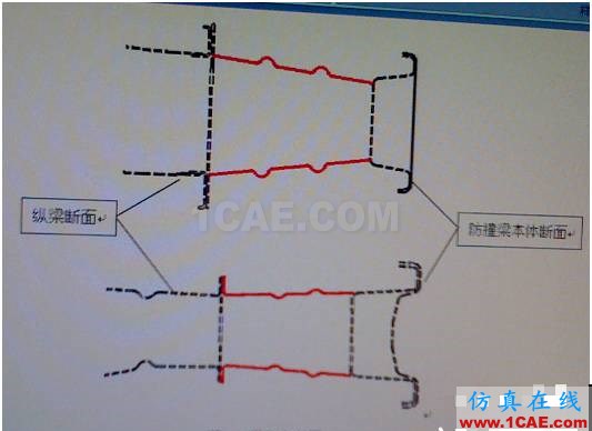 汽車防撞梁總成結(jié)構(gòu)設(shè)計(jì)ansys workbanch圖片7