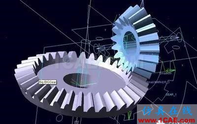 機(jī)械設(shè)計(jì)中的減速器和變速器！機(jī)械設(shè)計(jì)案例圖片2