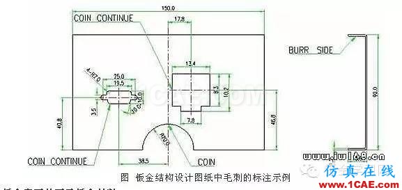 最全的鈑金件結(jié)構(gòu)設(shè)計準(zhǔn)則，要收藏轉(zhuǎn)發(fā)呦?。olidworks simulation分析案例圖片68