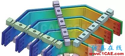 ANSYS Workbench 機(jī)械和電氣仿真分析ansys workbanch圖片4