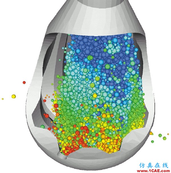 行業(yè)熱點 | 關(guān)于Abaqus的二三事，Abaqus 2016abaqus有限元圖片4