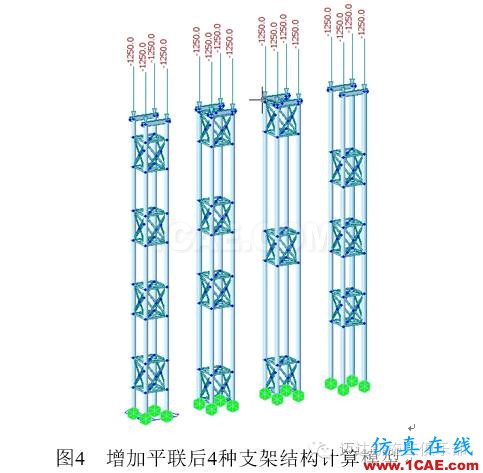 豎向剪刀撐及平聯(lián)對(duì)高聳型螺旋鋼管支架 穩(wěn)定性影響分析Midas Civil分析案例圖片7