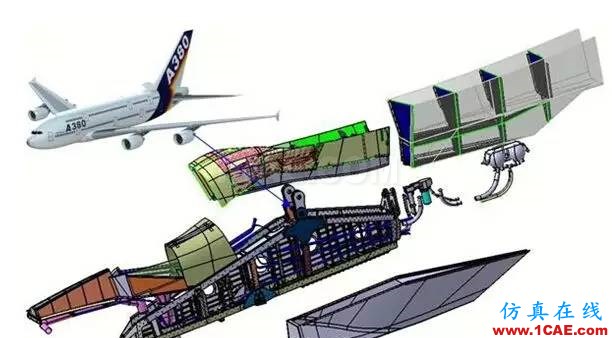 拓撲優(yōu)化技術在飛機發(fā)動機吊掛結構設計中的應用ansys圖片2