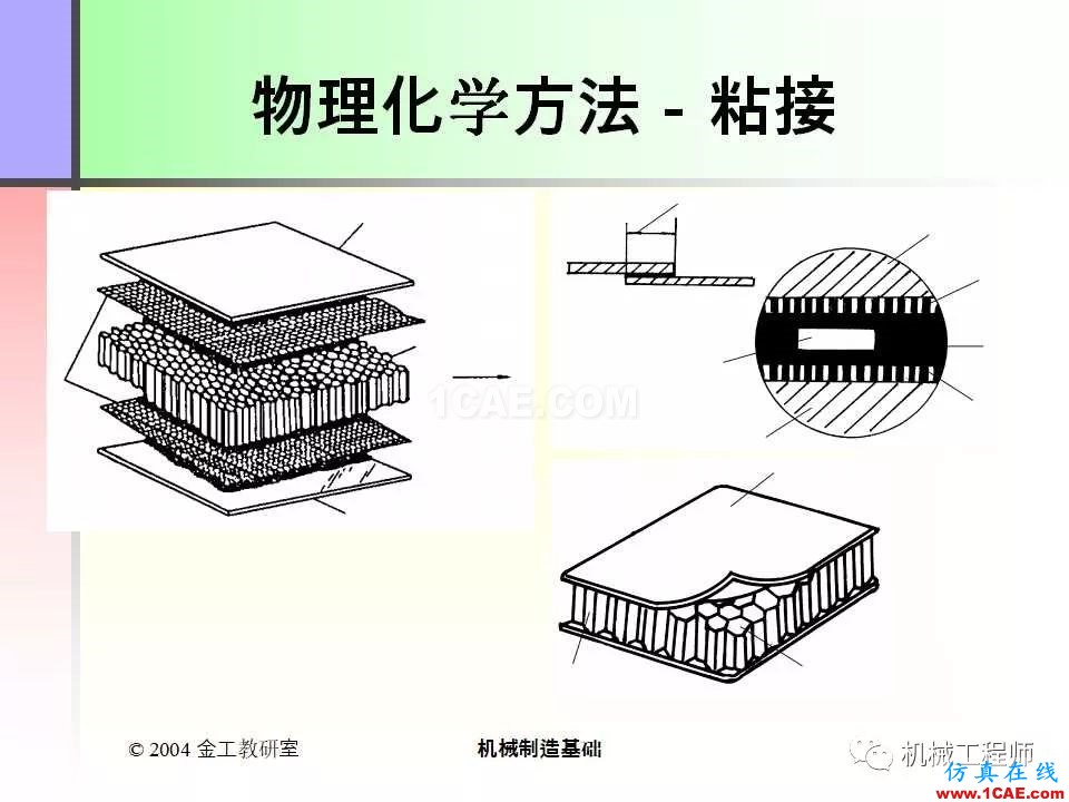 【專業(yè)積累】100頁PPT，全面了解焊接工藝機械設計資料圖片99