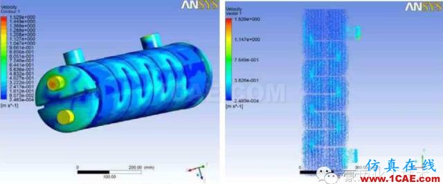 管殼式換熱器流動及傳熱的數(shù)值模擬ansys分析案例圖片10