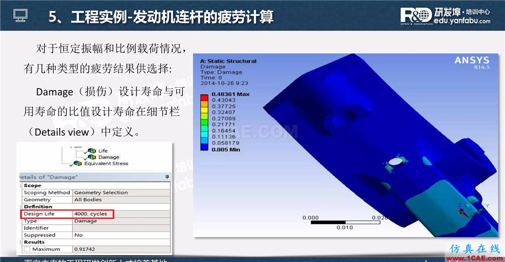 一個PPT讓你搞懂Ansys Workbench疲勞分析應用ansys培訓的效果圖片32