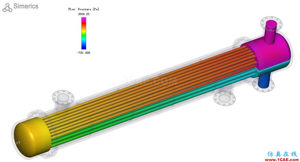 【技術(shù)分享】一種高效的CFD方法在換熱器設(shè)計中的應(yīng)用Pumplinx流體分析圖片6