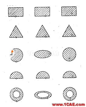 天線的特性及微帶天線的設(shè)計(jì)ansys hfss圖片19