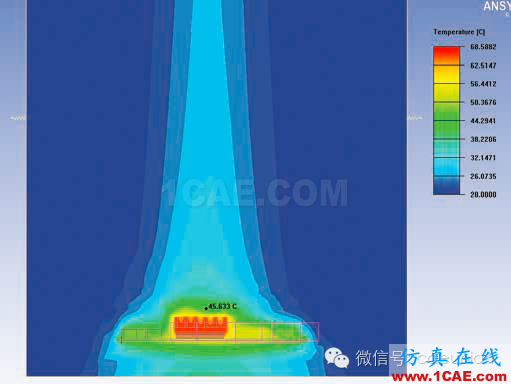 Teradici 利用ANSYS Icepak 優(yōu)化外殼散熱，改善PCoIP 零客戶端設(shè)計(jì)ansys仿真分析圖片6