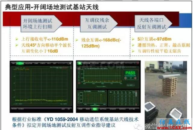 最好的天線基礎(chǔ)知識(shí)！超實(shí)用 隨時(shí)查詢(20170325)【轉(zhuǎn)】HFSS仿真分析圖片56