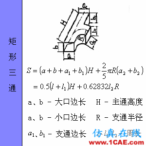 快接收，工程常用的各種圖形計(jì)算公式都在這了！AutoCAD分析案例圖片66