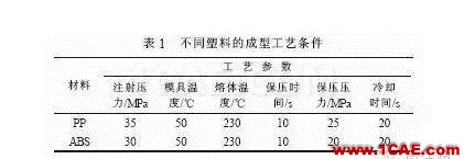 注塑制品厚度對收縮率變化影響moldflow注塑分析圖片2