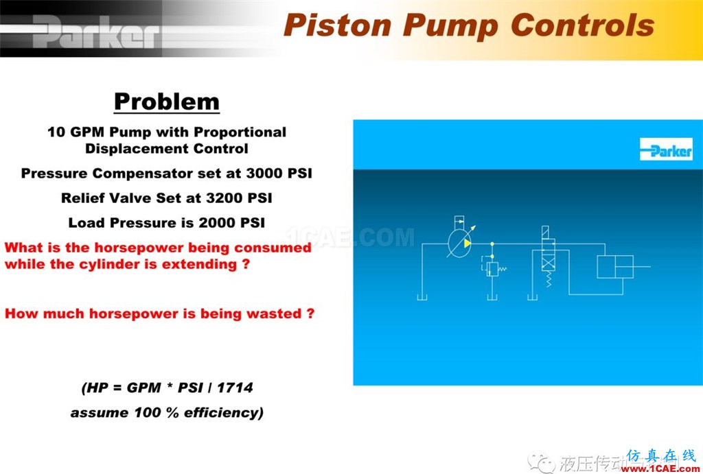 Parker變量柱塞泵詳盡培訓(xùn)資料cae-pumplinx圖片62