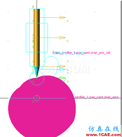 基于ADAMS2014的凸輪機構(gòu)的設計與仿真ansys分析圖片25