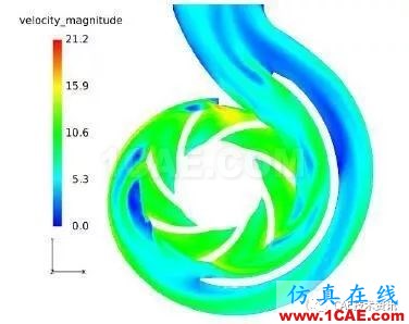 海水離心泵CFD仿真fluent培訓課程圖片10
