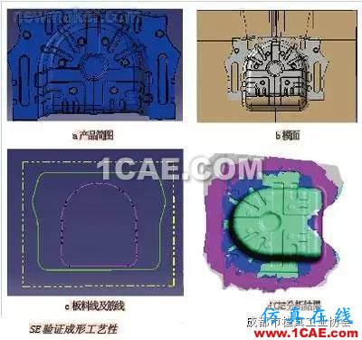 沖壓同步工程(SE)在汽車車身開發(fā)中的應(yīng)用autoform分析圖片5