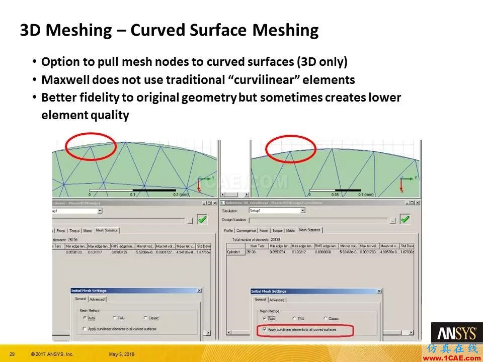 ANSYS 19.0 | Maxwell 新功能亮點(diǎn)Maxwell分析圖片29