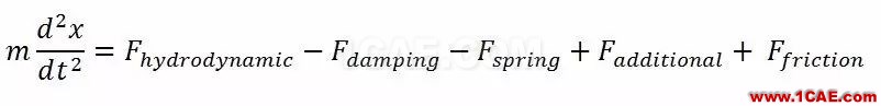 福特汽車如何開展冷卻系統(tǒng)的三維CFD分析？Pumplinx旋轉(zhuǎn)機(jī)構(gòu)有限元分析圖片7