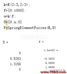 Matlab有限元計(jì)算MatLab培訓(xùn)教程圖片10